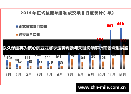 以久保建英为核心的亚冠赛季走势判断与关键影响解析前景深度展望 以久保建英为核心的亚冠赛季走势判断与关键影响解析前景深度展望