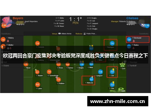 欧冠两回合豪门密集对决考验板凳深度成胜负关键看点今日赛程之下 欧冠两回合豪门密集对决考验板凳深度成胜负关键看点今日赛程之下