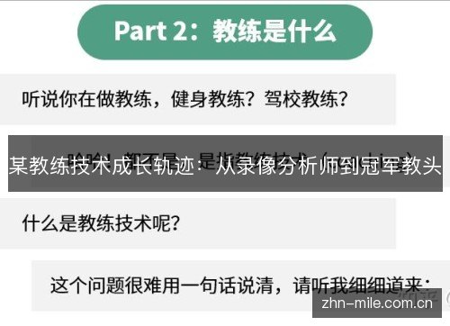 某教练技术成长轨迹:从录像分析师到冠军教头 某教练技术成长轨迹:从录像分析师到冠军教头
